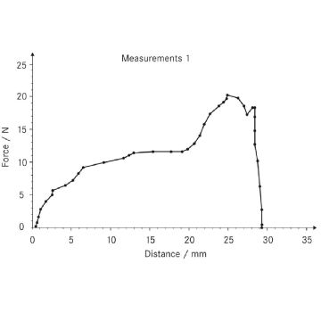 Software AFH-LD Längenmessgerät - KERN